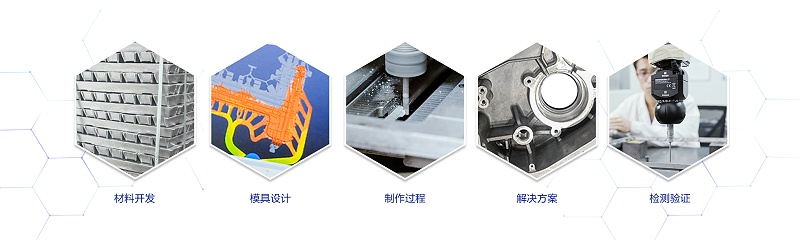 一站式服務